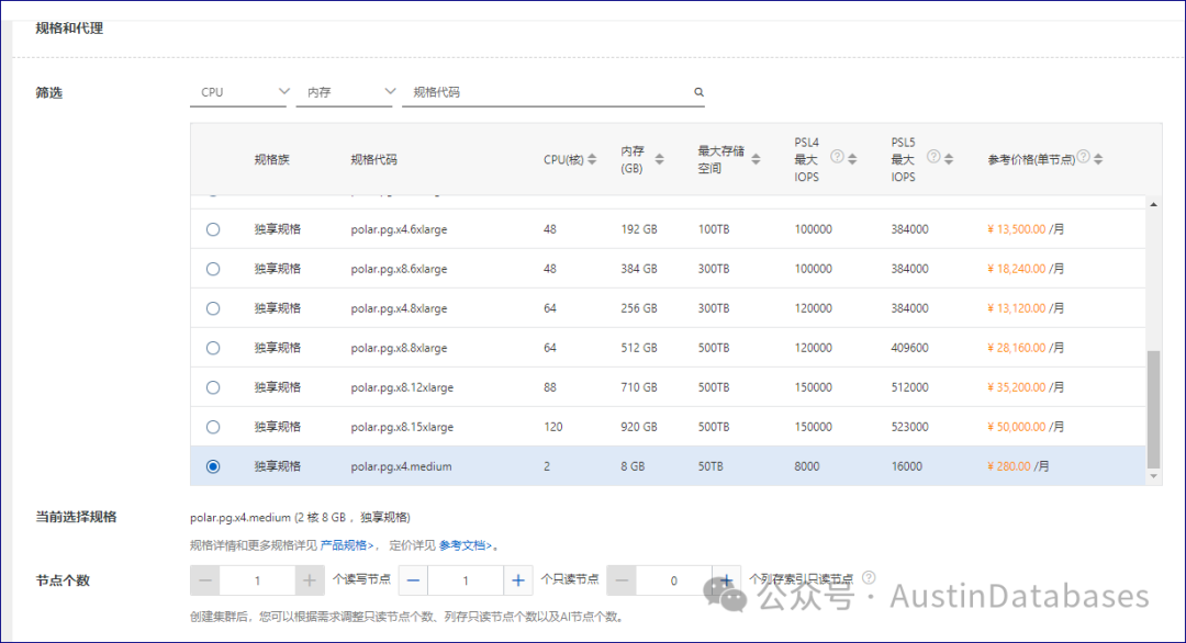 规格和代理