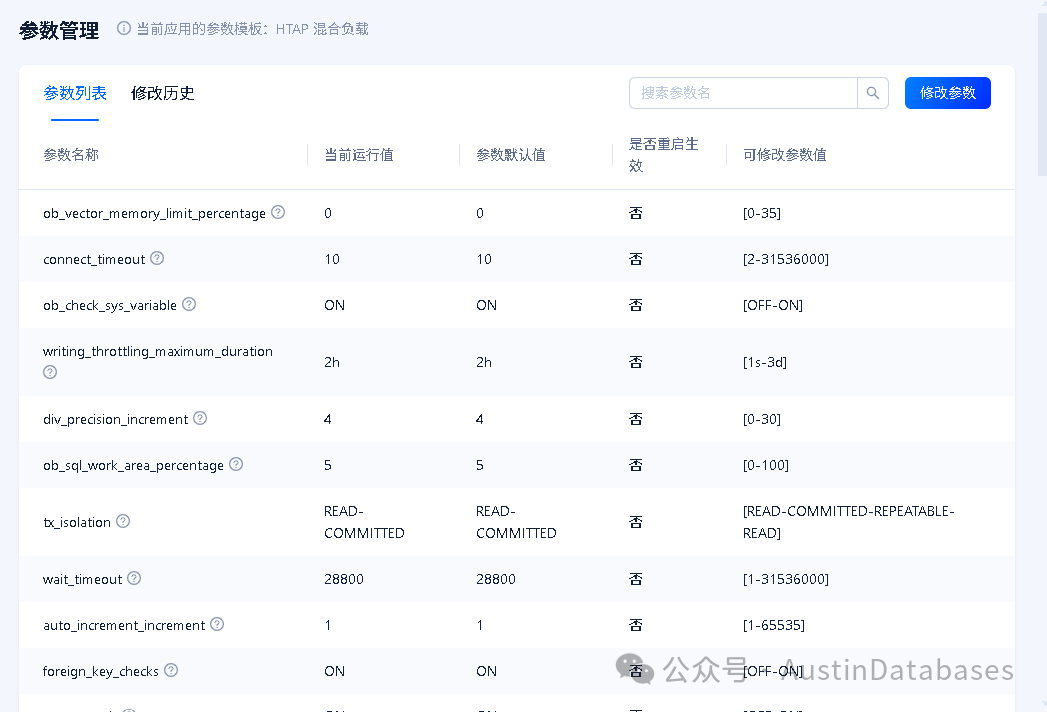 配置参数