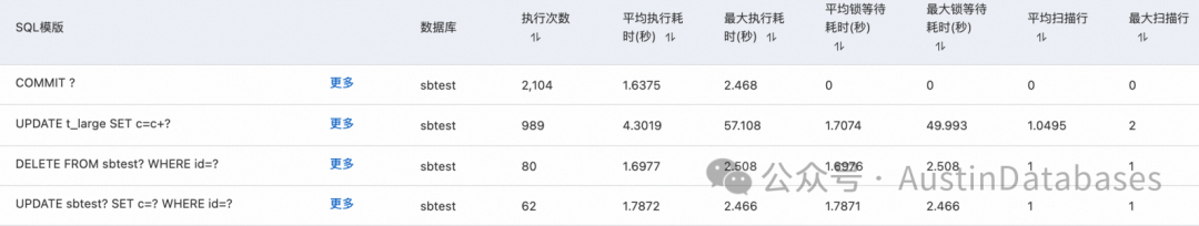 阿里云原图