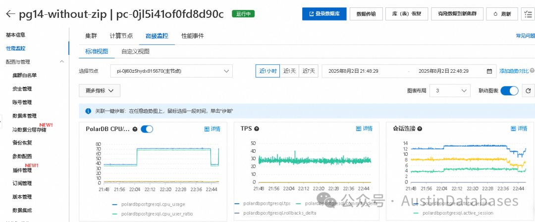 不压缩测试性能图