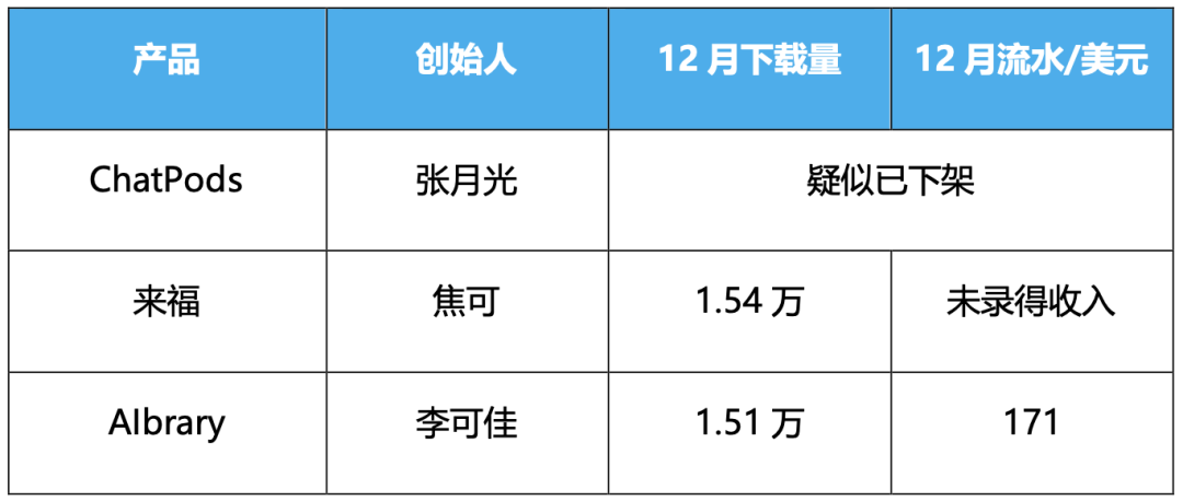 截屏2026-01-09 16.54.40.png