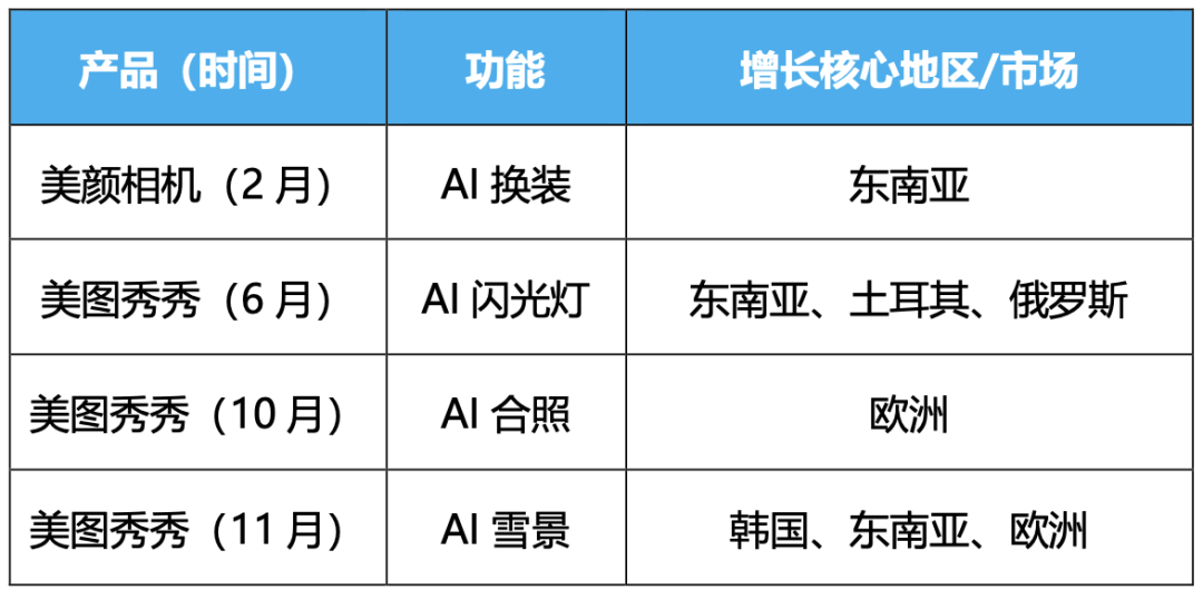 截屏2025-12-25 10.01.48.png