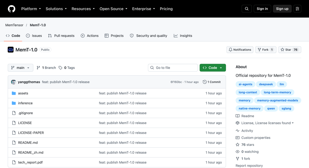 github
