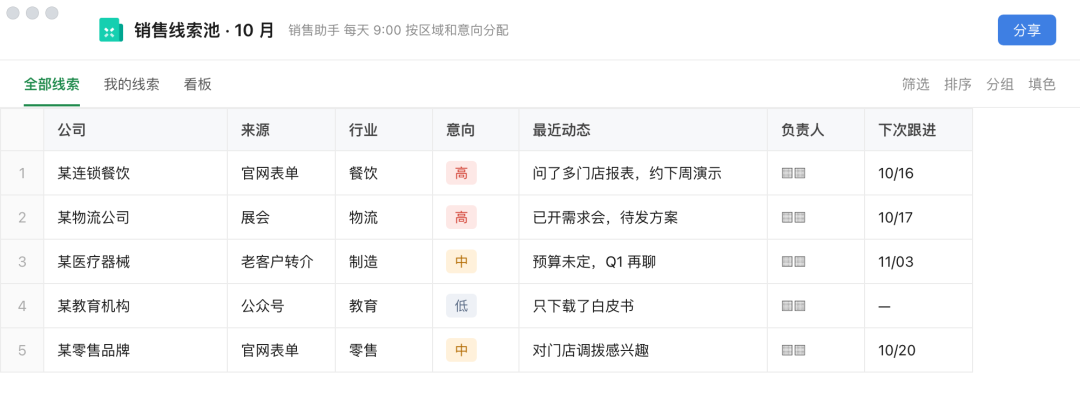 意向高低，用颜色标出来
