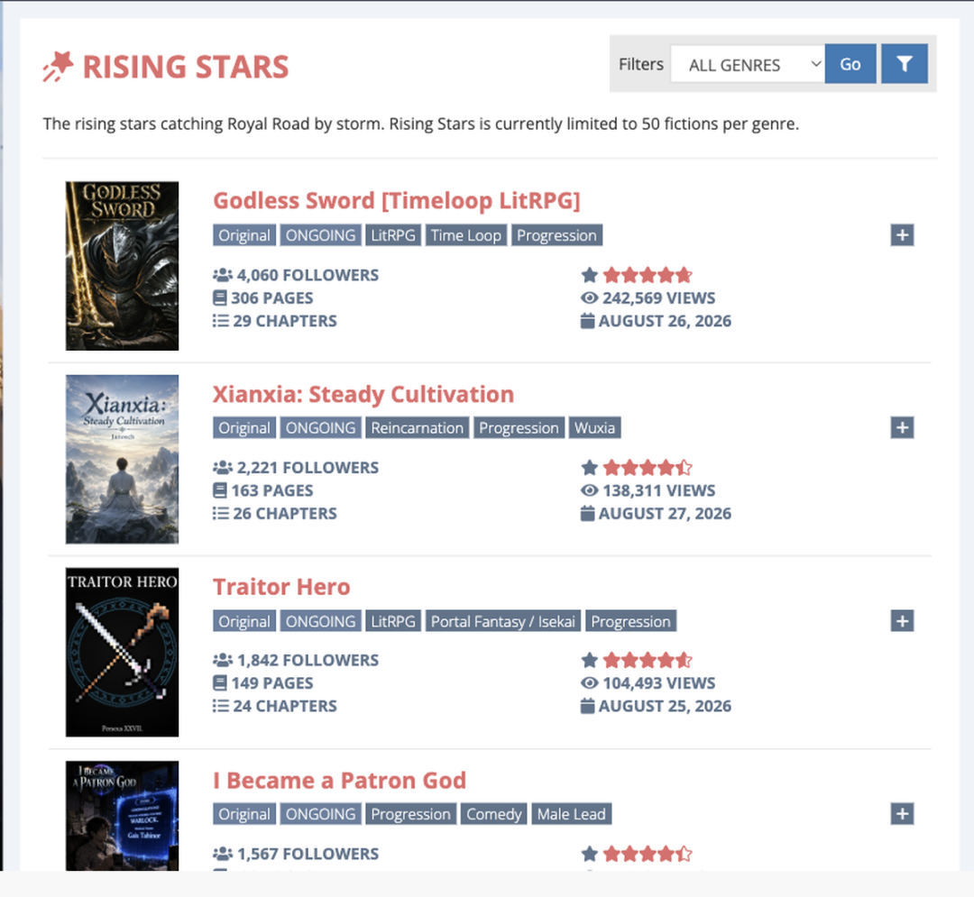 Royal Road Rising Stars