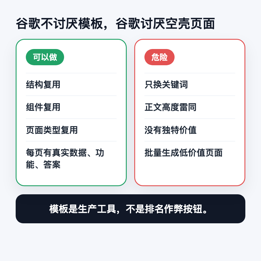模板不是问题，空壳才是问题