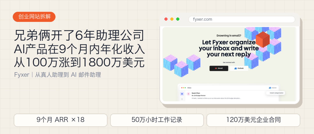 Fyxer AI