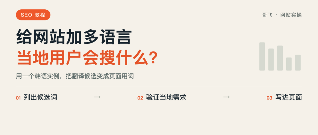 给网站加多语言，先找到当地用户会搜的词