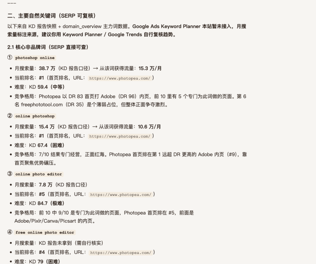 哥飞 SEO Agent 中 Photopea 的非品牌关键词结果
