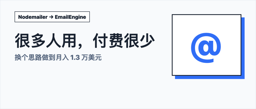 图片预览