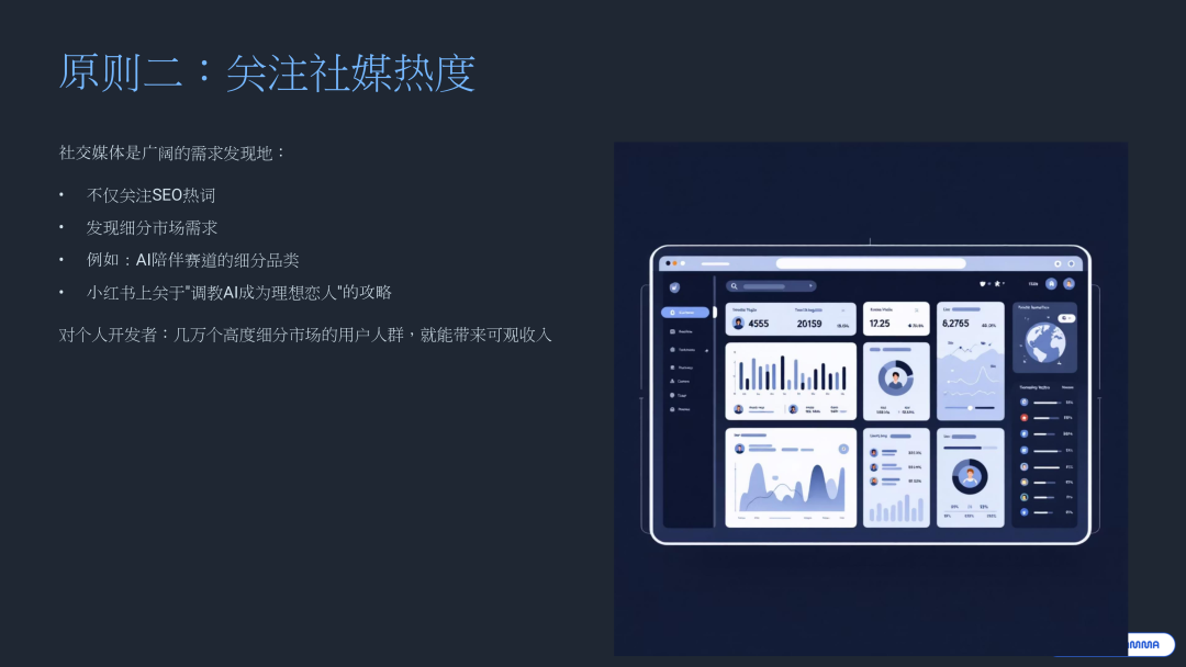 从社媒热度里寻找尚未爆发的需求
