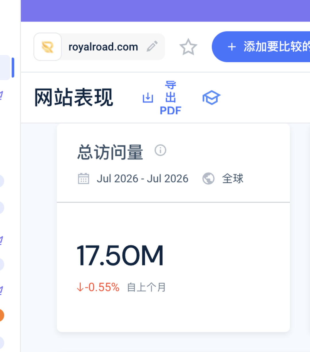Royal Road 月访问量