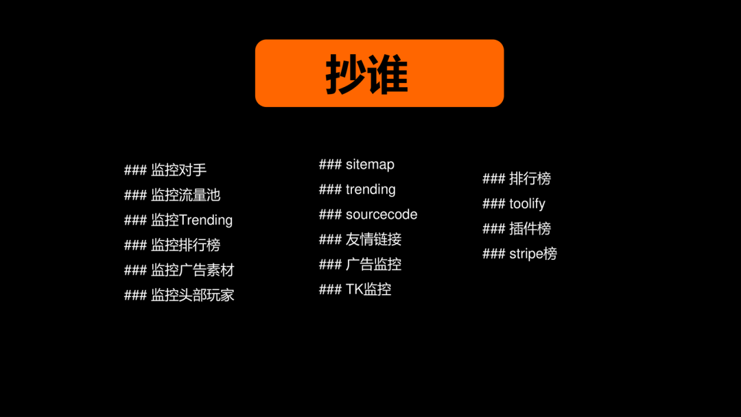 Rocks列出的市场监控对象
