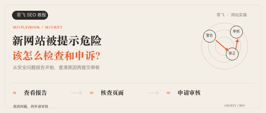 新网站提示危险：检查、修正与申请审核