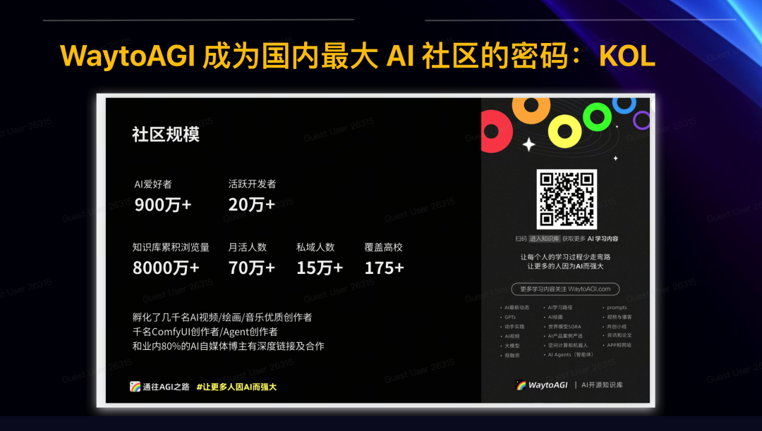 WaytoAGI 通过精准内容合作实现 10 倍增长