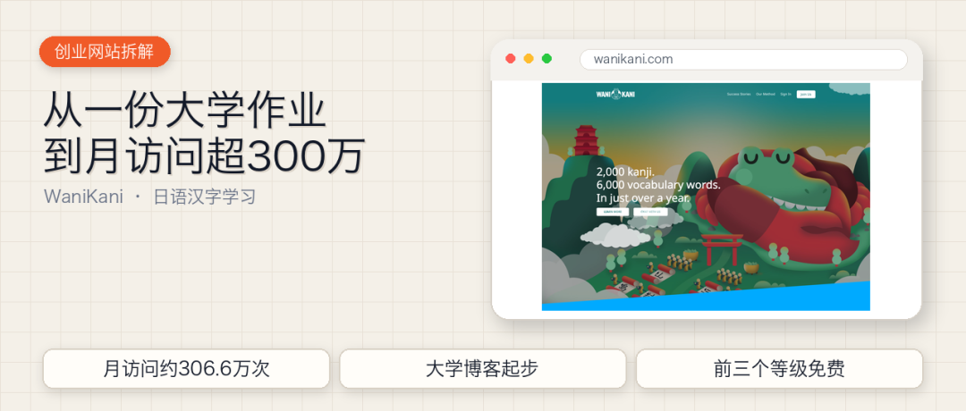WaniKani：从大学作业到月访问超300万