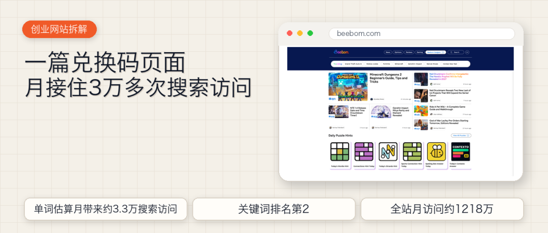 Beebom 网站拆解