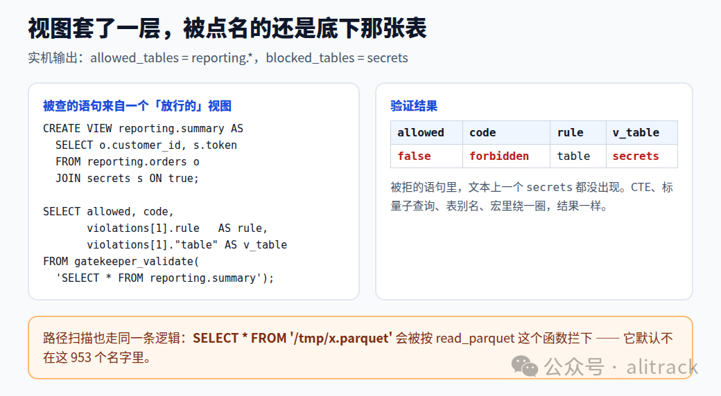 视图套了一层，被点名的还是底下那张表