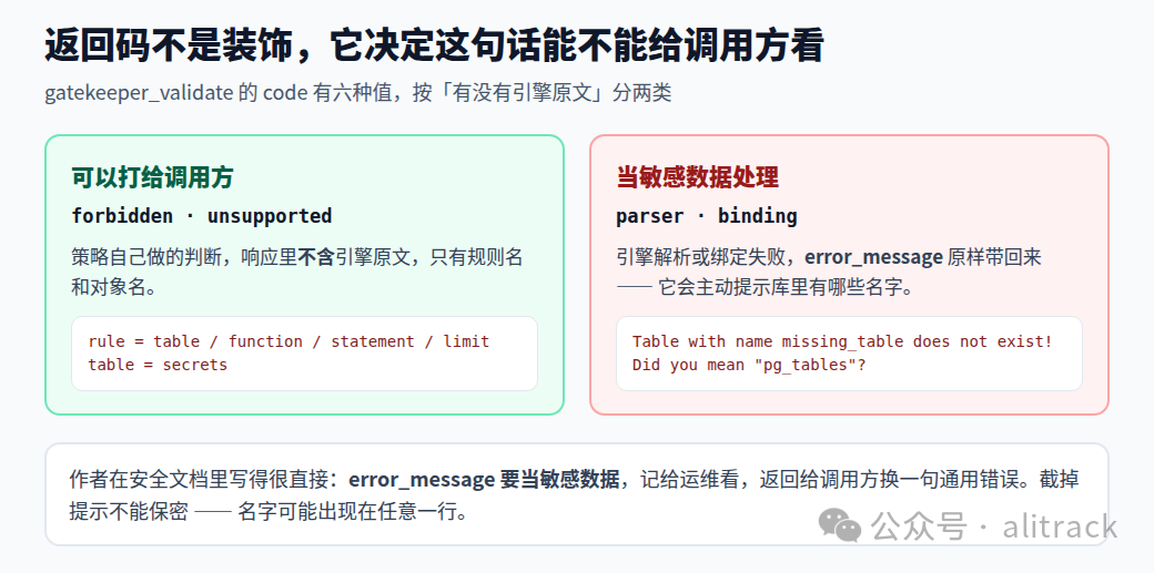 返回码按「有没有引擎原文」分两类