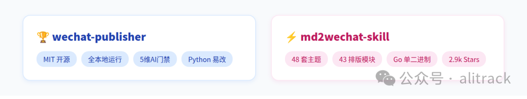 对比图
