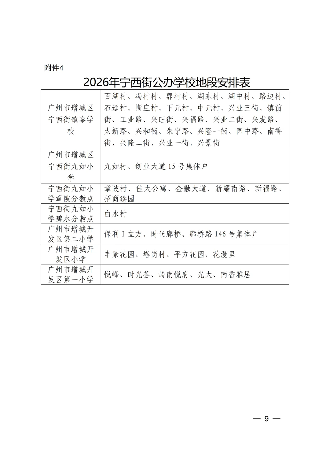 2026年宁西街义务教育阶段学校_09.png