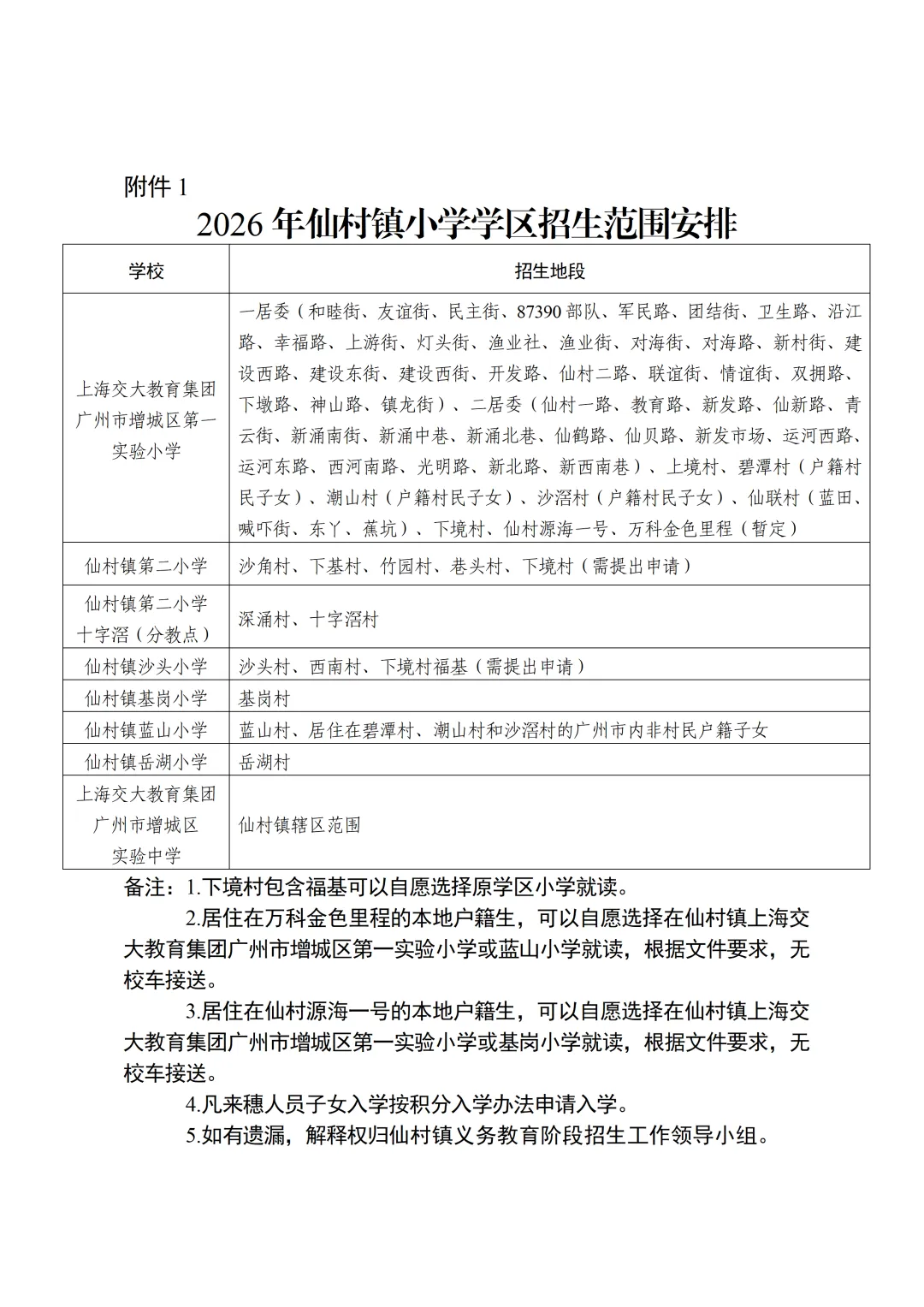 2026年增城区仙村镇义务教育学_01.png