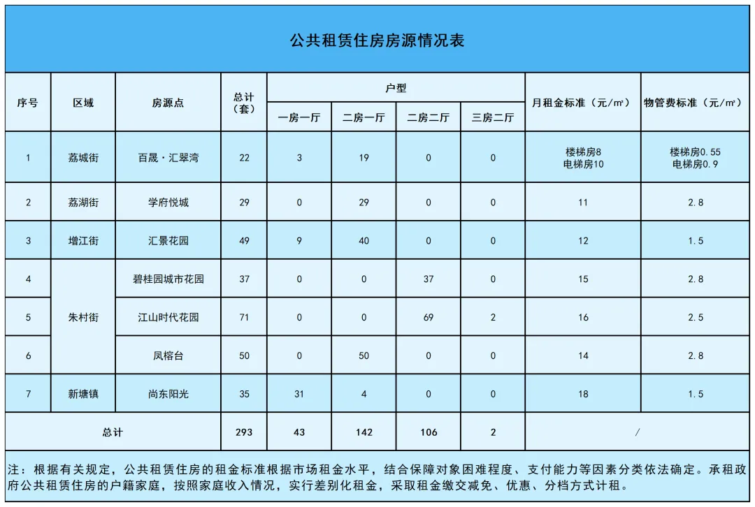 新建 XLS 工作表 (3)_Sheet1.png