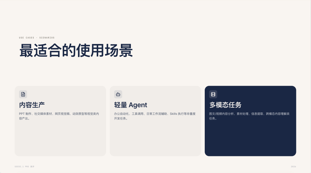 总结