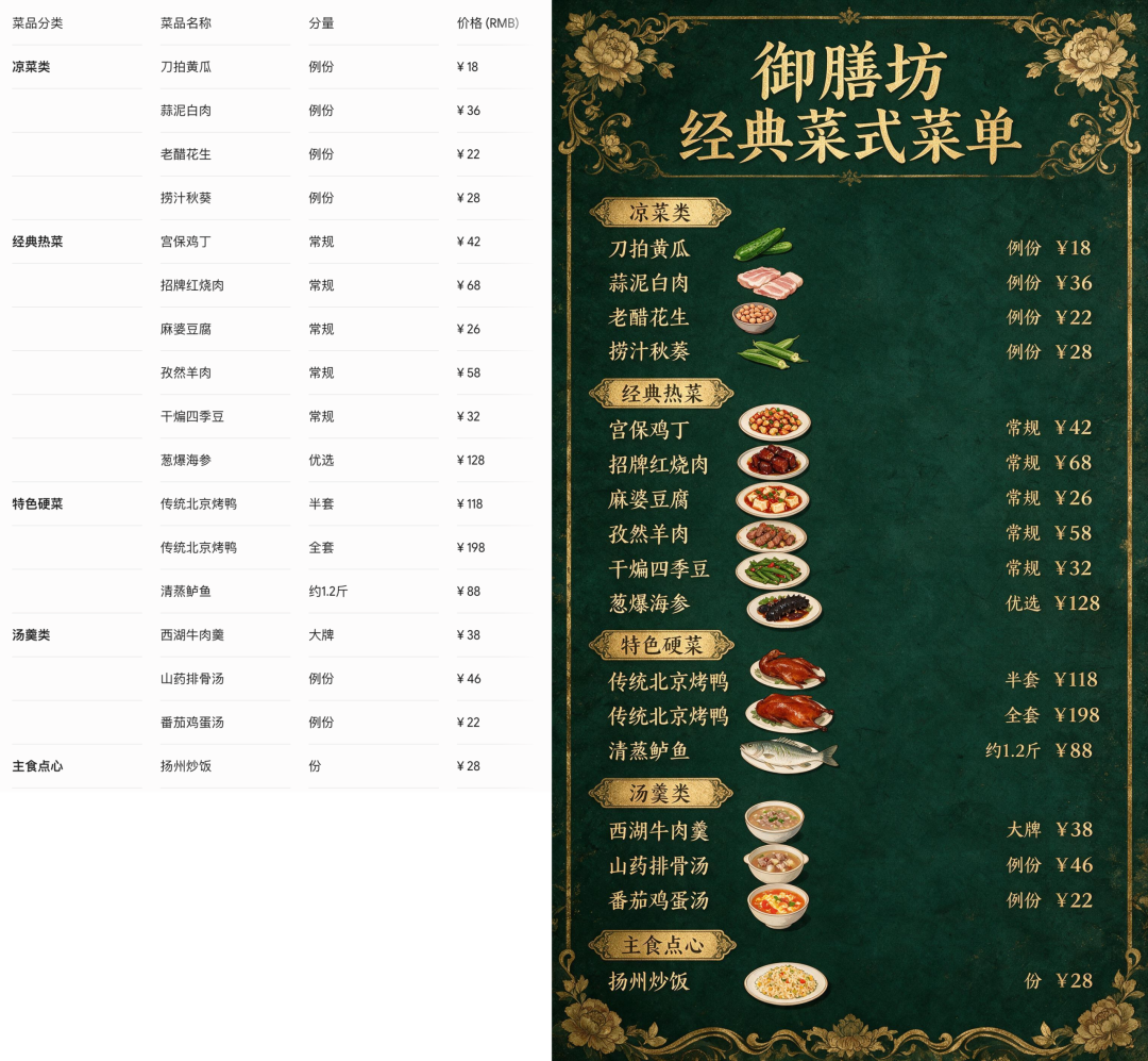 御膳坊菜单海报