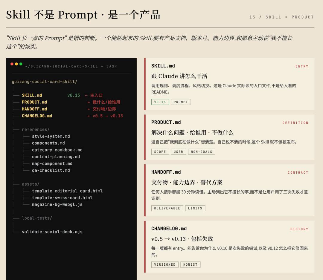Skill是产品