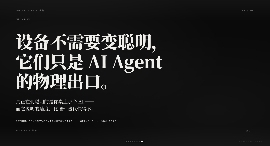 架构图