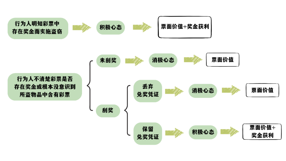 蓝色撞色风工作汇报总结演示文稿.png