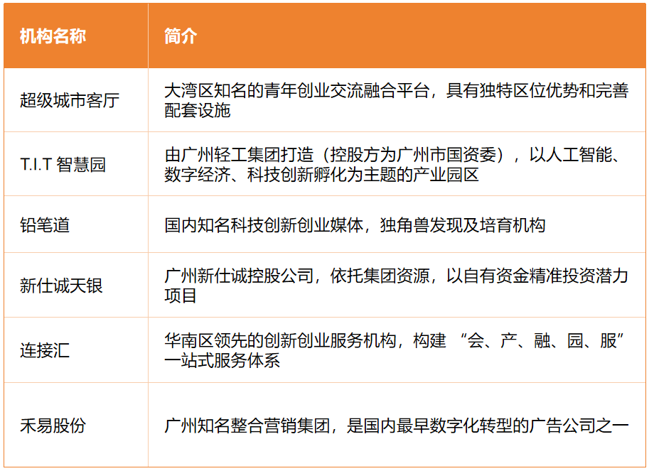 大湾区AI联盟智能体加速器发起方简介