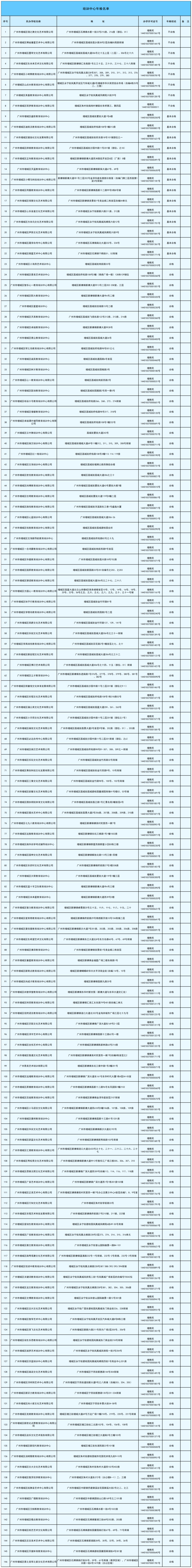 新建 XLS 工作表 (4)_Sheet4.png