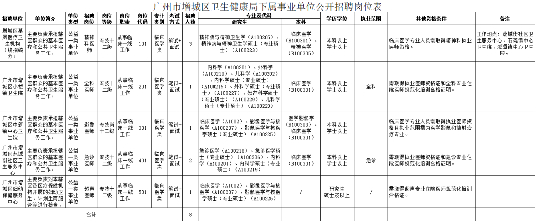 52f74d616e6df3bced7089fac6e34051.png