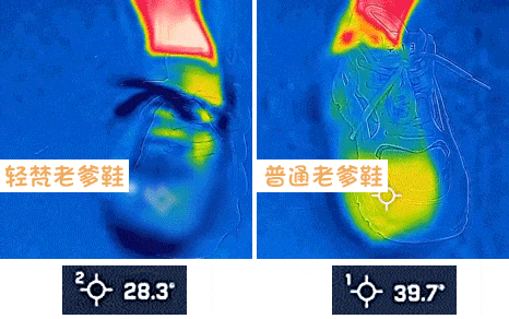 温度对比.gif