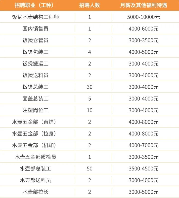 湛江 威王.jpg
