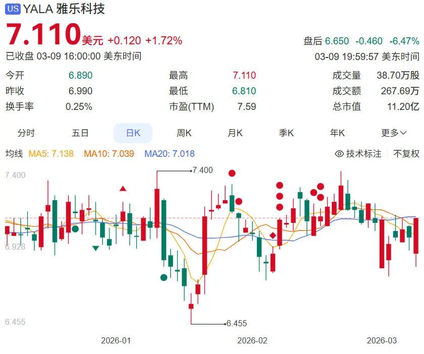 股价.jpg