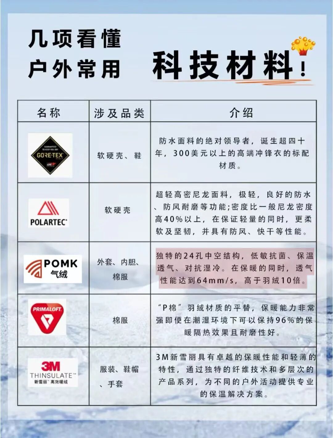 气绒.jpg