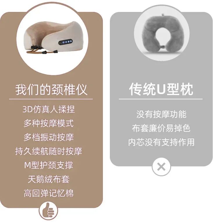 和普通对比.jpg