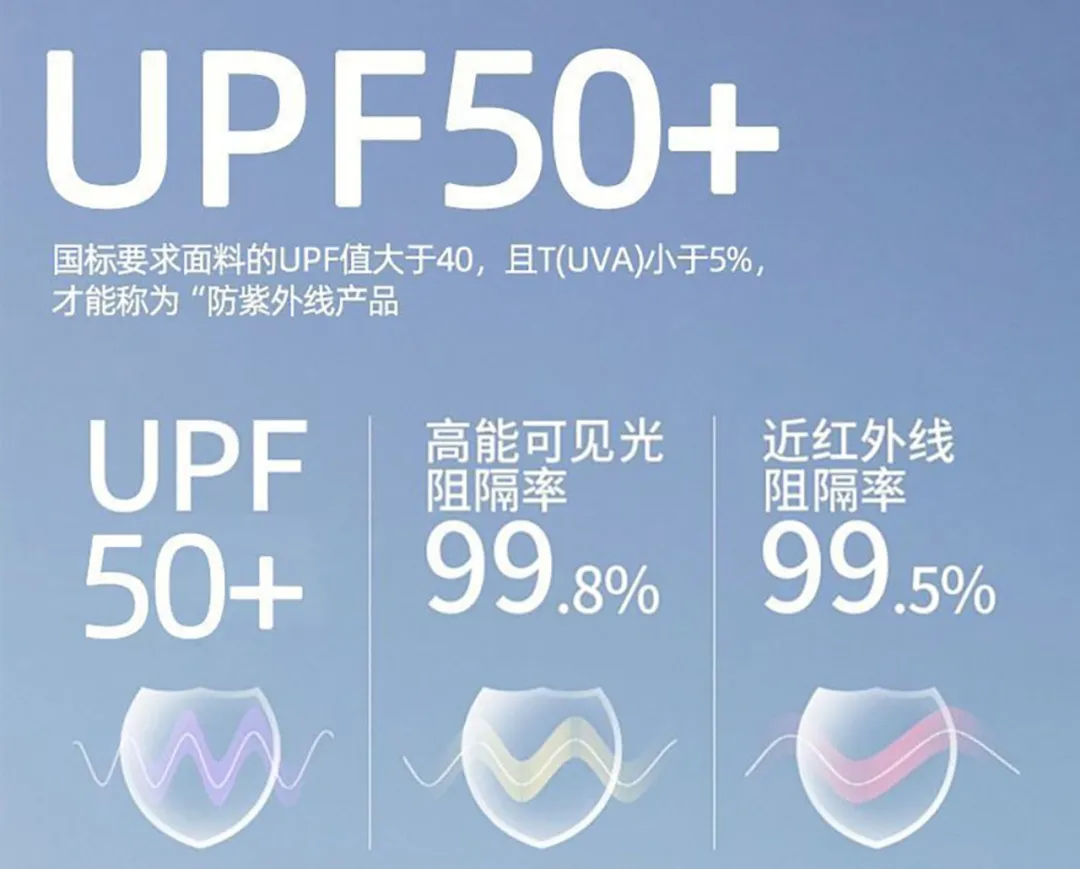 阻隔99%5.jpg