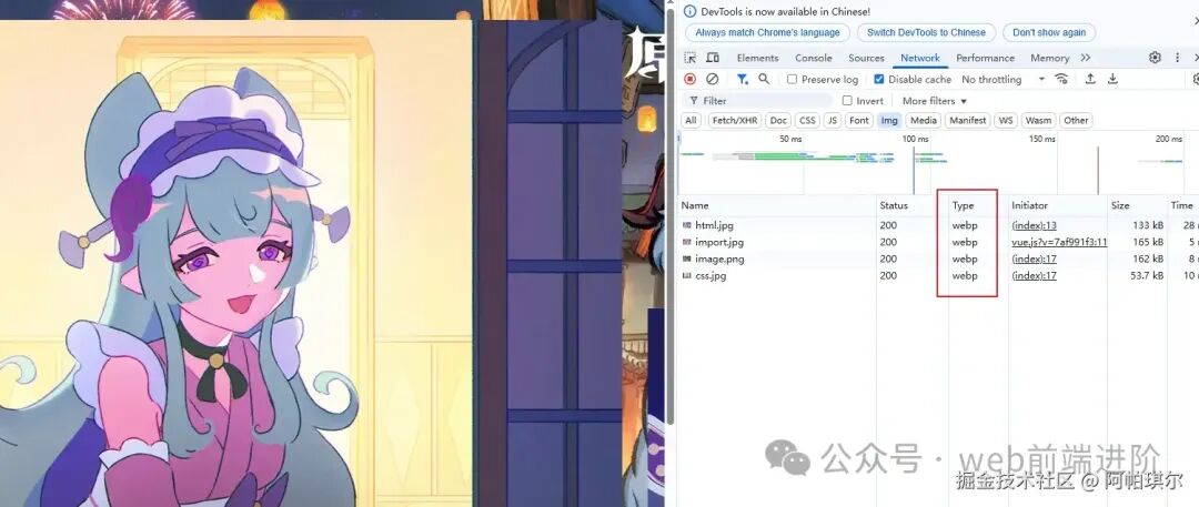 Image