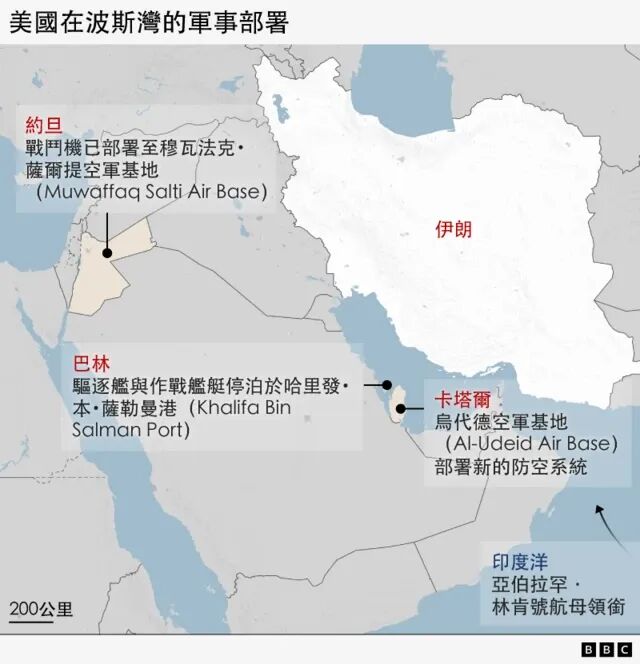美国在波斯湾军事部署地图