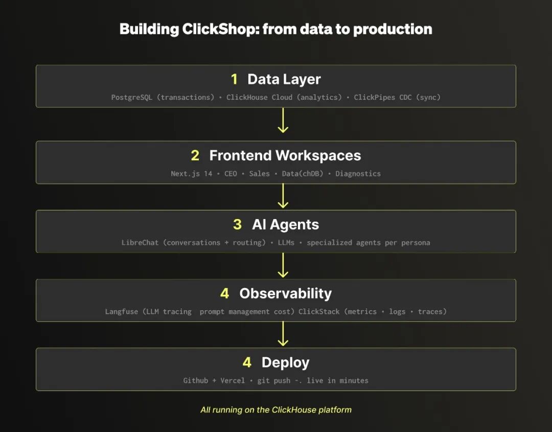 clickshop-2.jpg