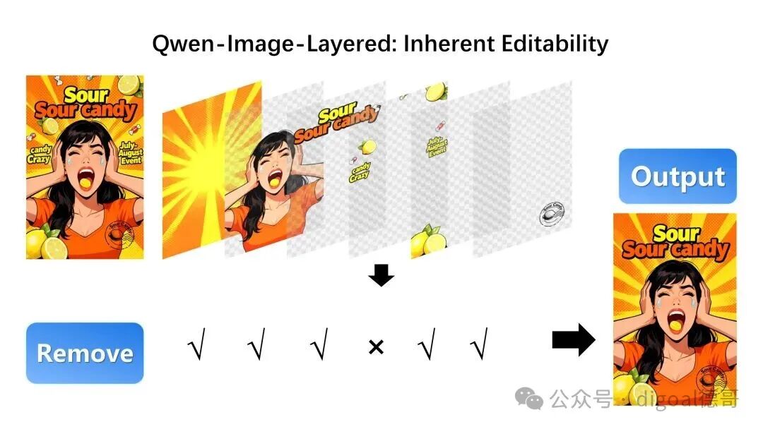 Example Image