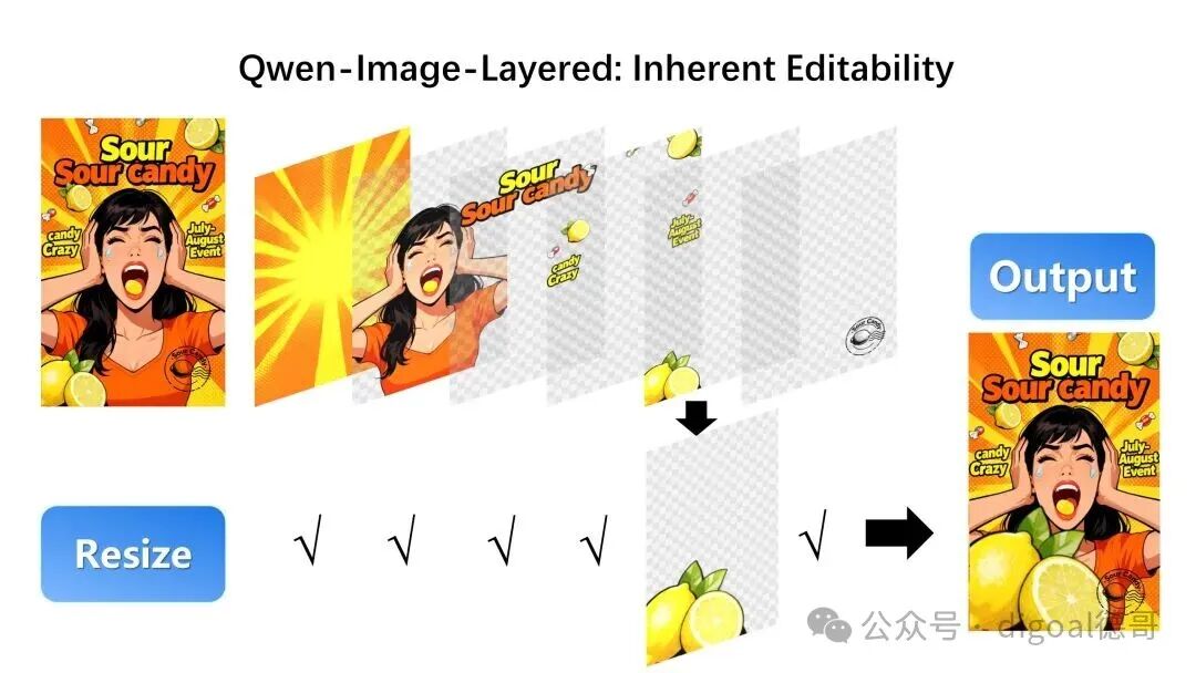 Example Image