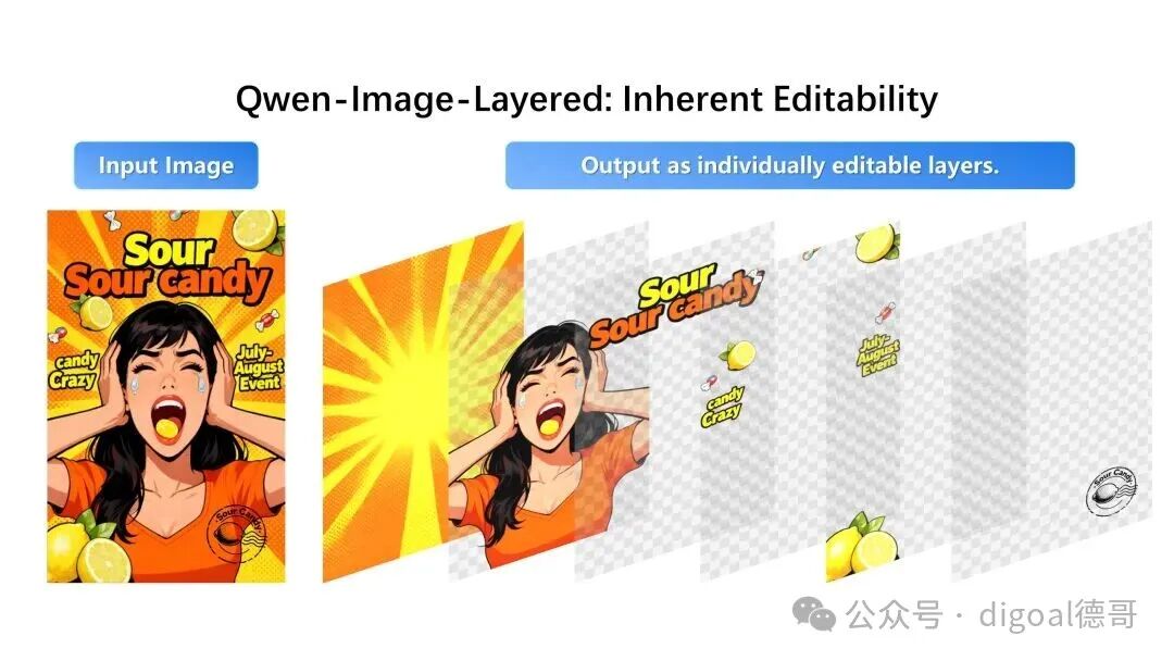 Example Image