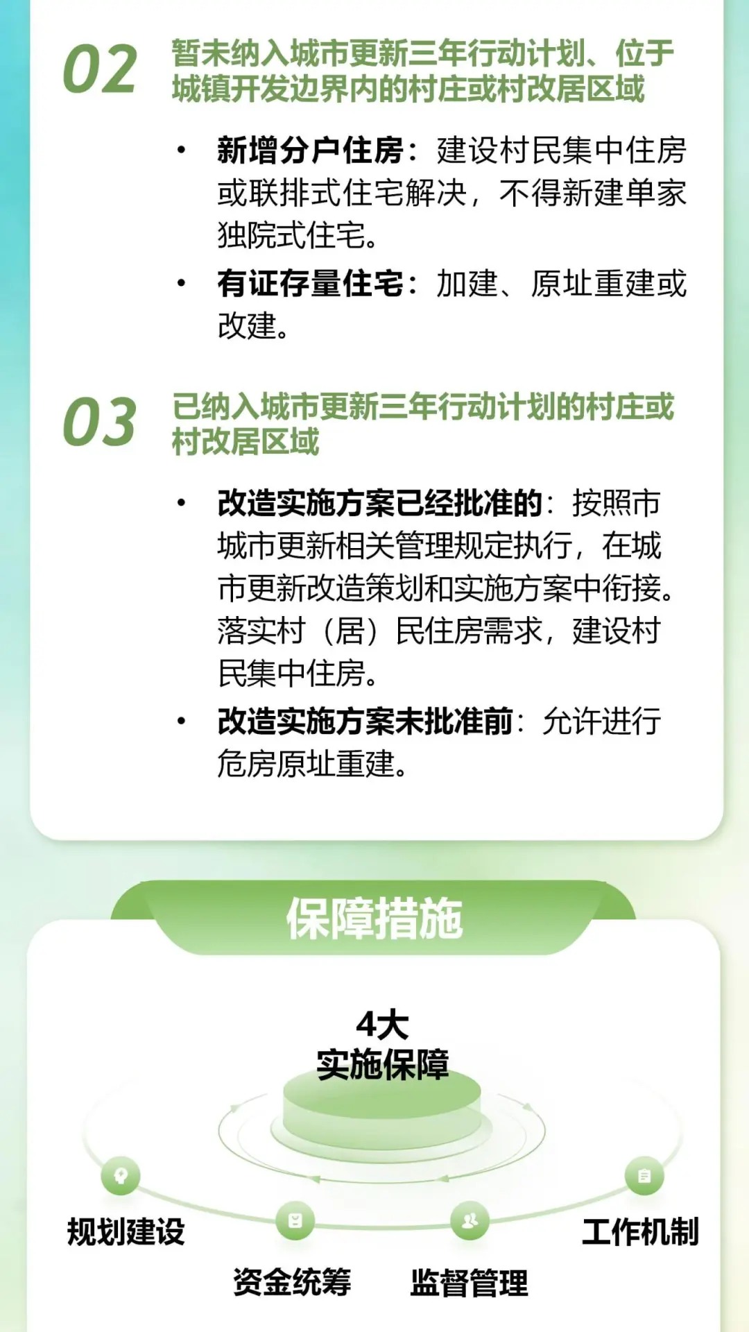 20250807-一图读懂-重新发布《关于加强农村住宅建设管理的实施意见》246_06.jpg