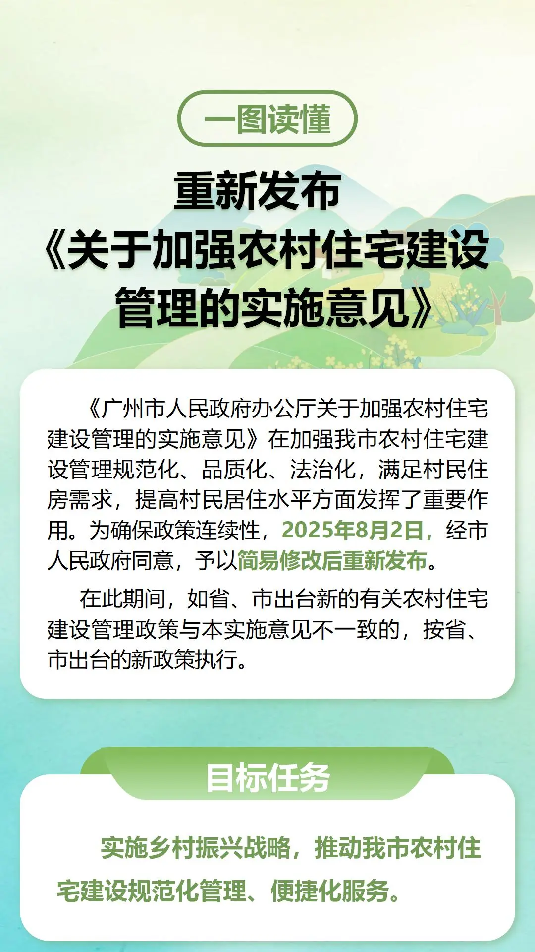 20250807-一图读懂-重新发布《关于加强农村住宅建设管理的实施意见》246_01(2).jpg