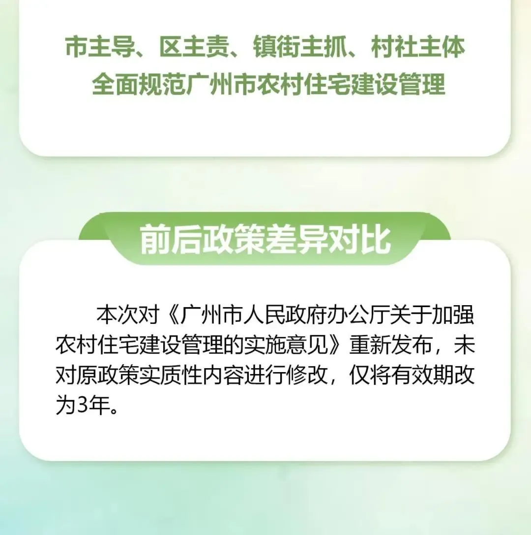 20250807-一图读懂-重新发布《关于加强农村住宅建设管理的实施意见》246_07.jpg